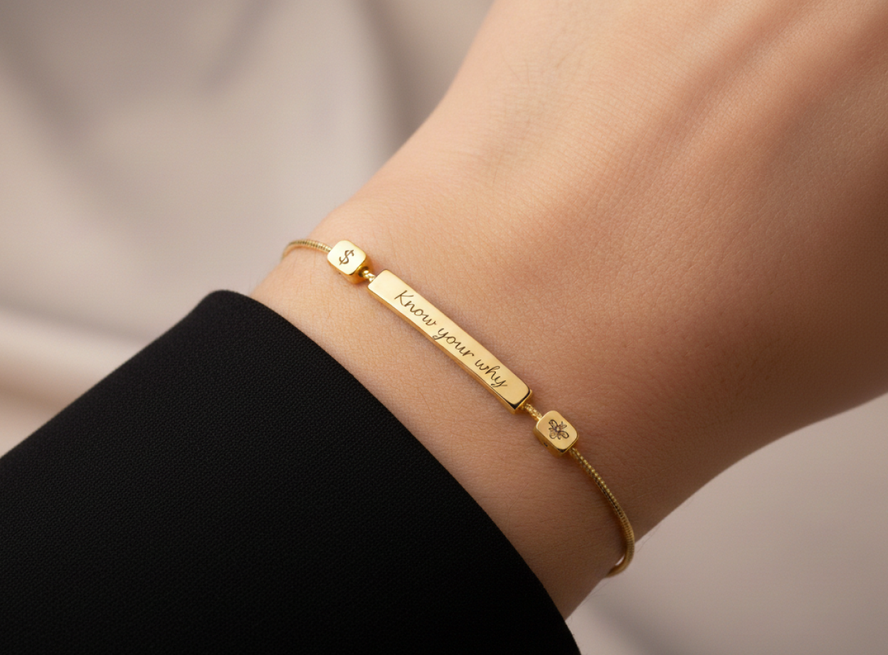 Know Your Why Bracelet
